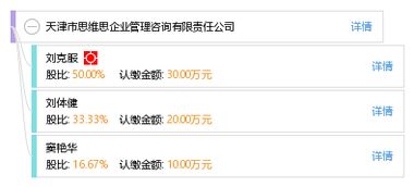 天津市思維思企業(yè)管理咨詢(xún)有限責(zé)任公司 專(zhuān)業(yè)賦能，驅(qū)動(dòng)企業(yè)卓越成長(zhǎng)